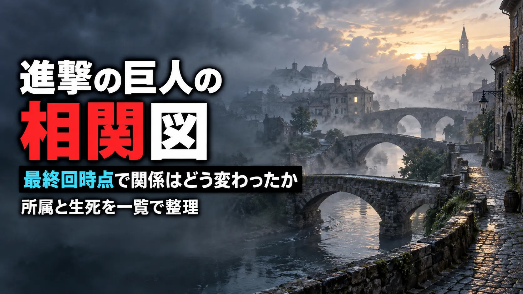 進撃の巨人　相関図
